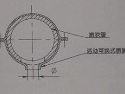 電磁脈沖閥噴吹系統(tǒng)管路設計影響的分析