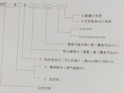 如何選擇離線脈沖控制器系統(tǒng)