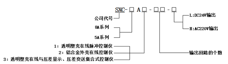 QQ截圖20210715155656